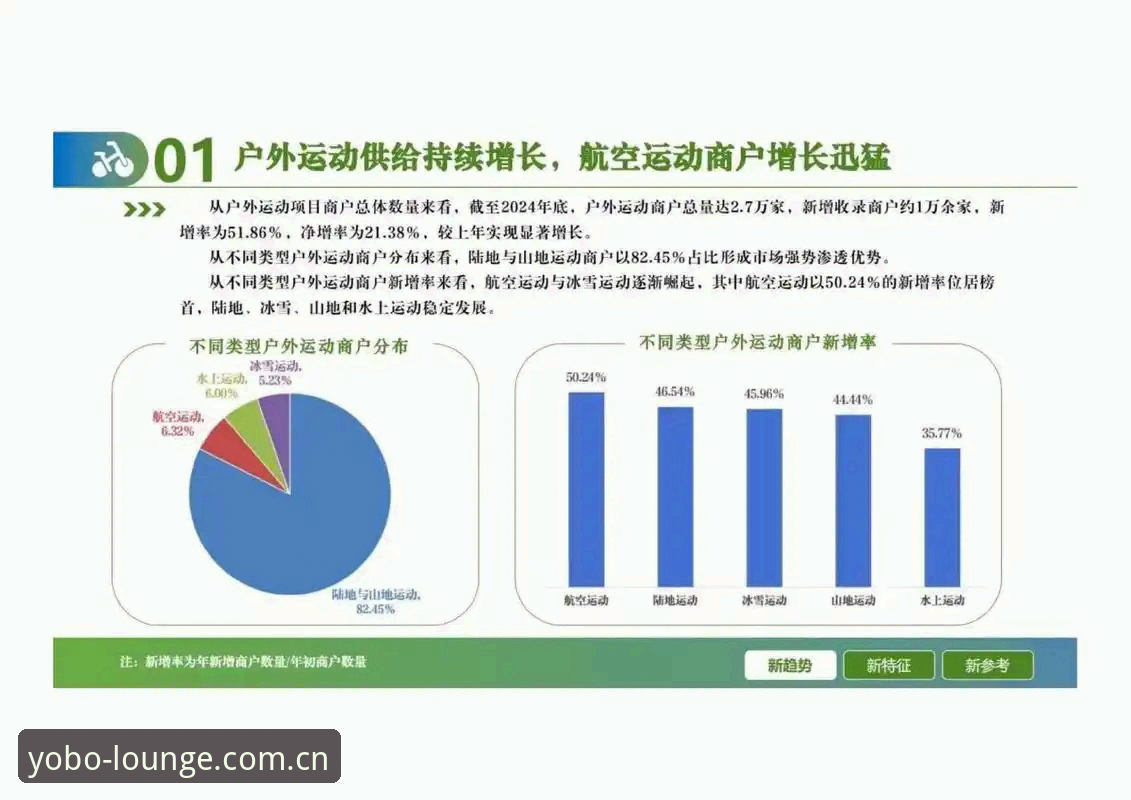 yobo体育活动 yobo体育平台最新动态:数据驱动的赛事体验与用户增长分析
