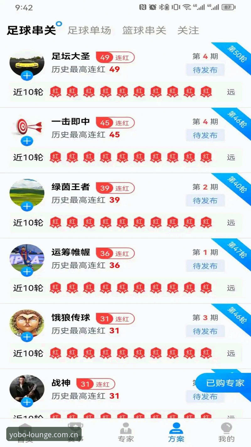 yoboAPP下载 yobo体育平台v2.3.2版本最新动态:APP下载量与用户体验数据深度解析