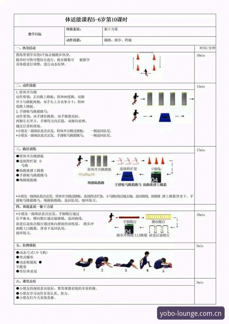 yobo体育活动教程 yobo体育活动教程最新动态:用户亲测流程与功能深度解析,从入门到精通一网打尽