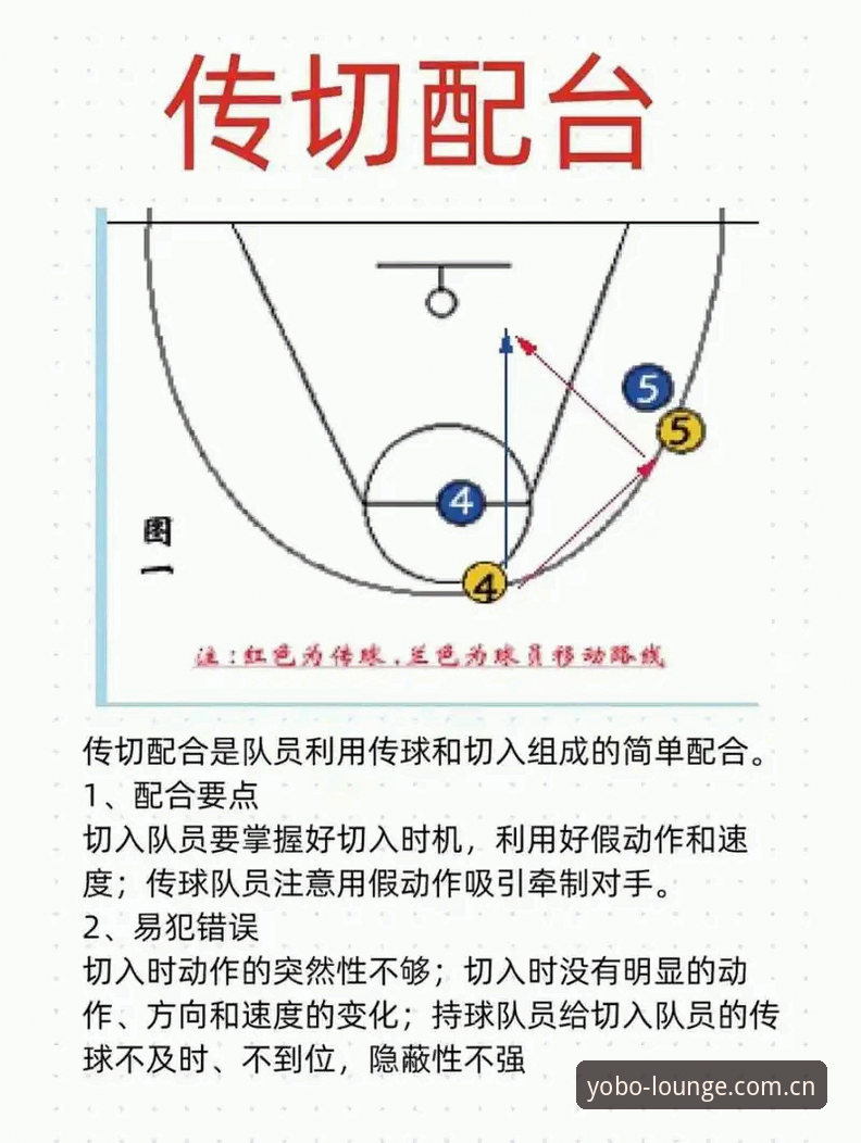 yobo体育最新版本 CBA半决赛G4深度解析:上海男篮晋级之路的战术博弈与体能隐患